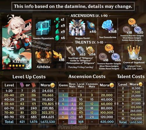 可莉时装爆料视频,时尚与魔法的完美融合 第2张 可莉时装爆料视频,时尚与魔法的完美融合 第2张